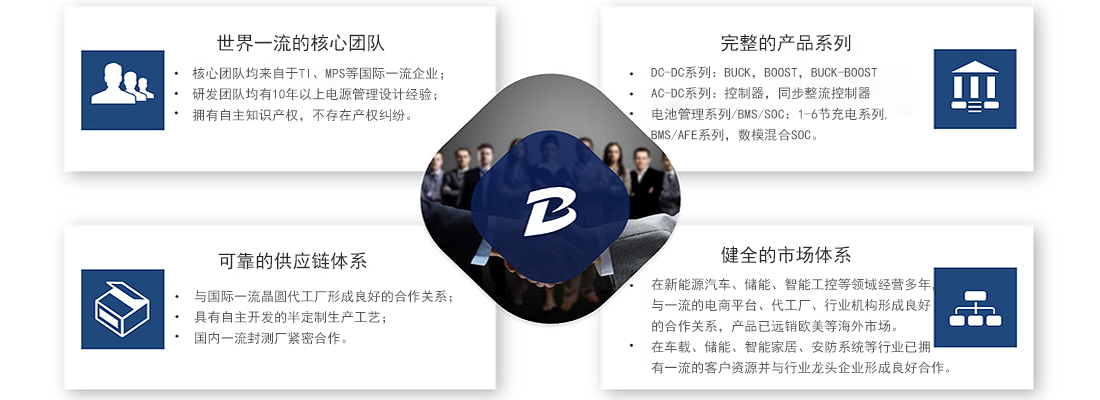 为什么选择好博？